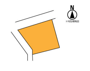 越前市粟田部町【売土地】